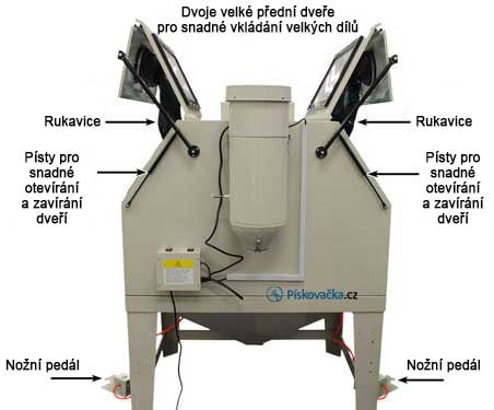 pískovací box SBC1200 dveře